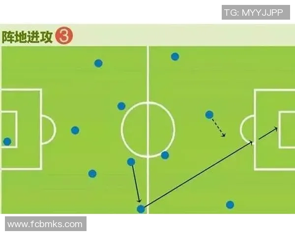 独家分析：成都极限运动队的个人能力对比