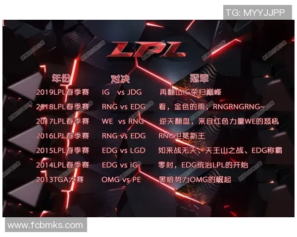 英雄联盟深度:解密EDG的阵地战